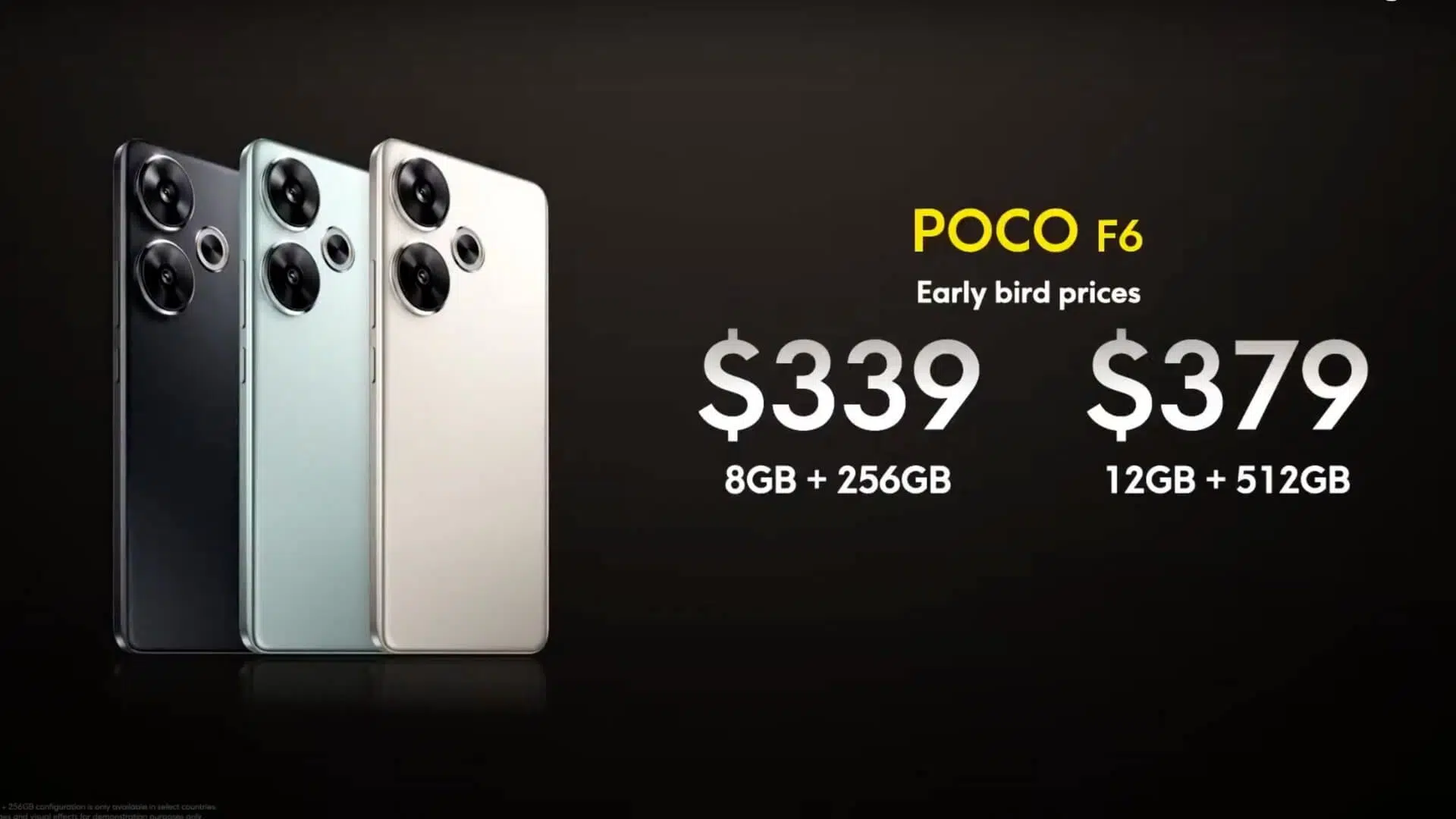 POCO F6 Series and POCO Pad Launch: Full Specs, Pricing, and Essential Details Revealed