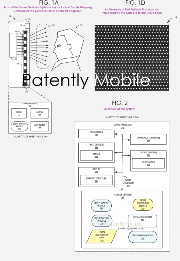 Google Face ID patent