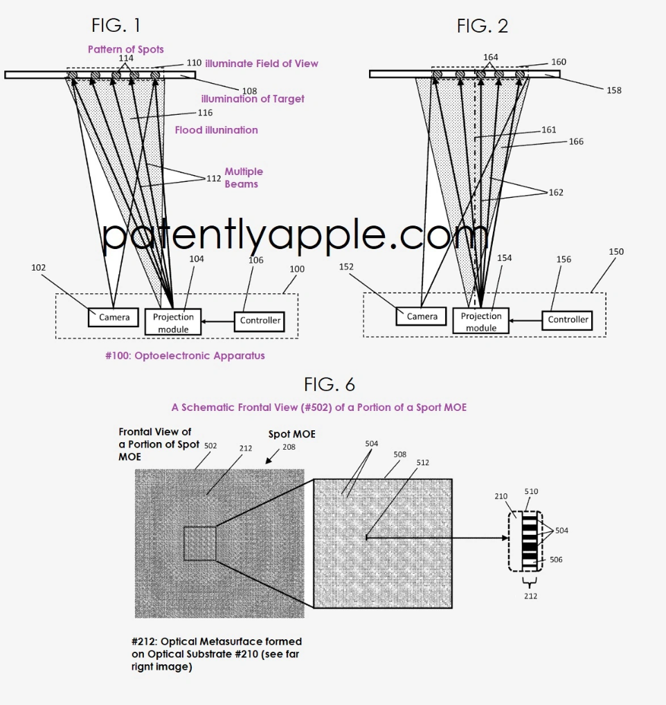 Apple Face ID demonstration