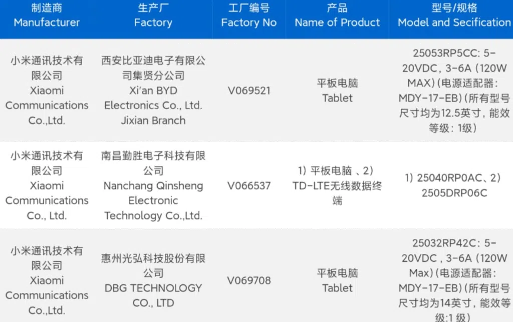 xiaomi tablet