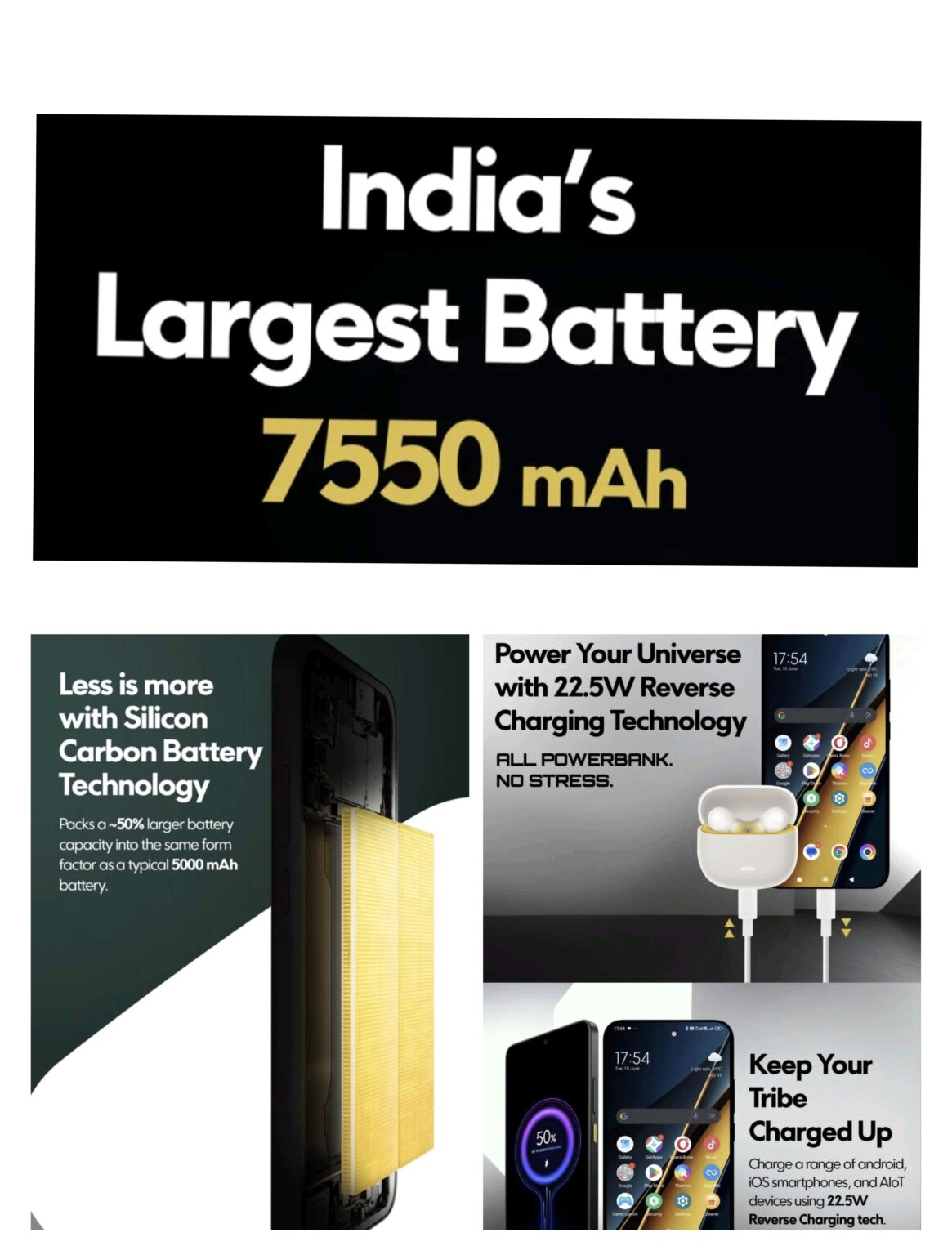 Poco F7 Teased to Debut with a 7550mAh Big Battery in India