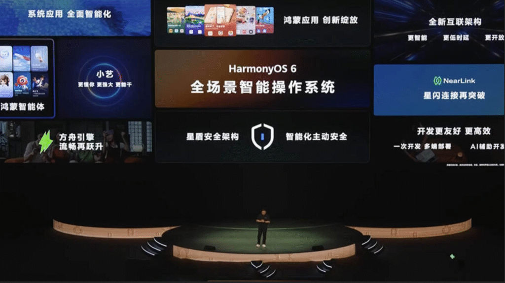HarmonyOS 6