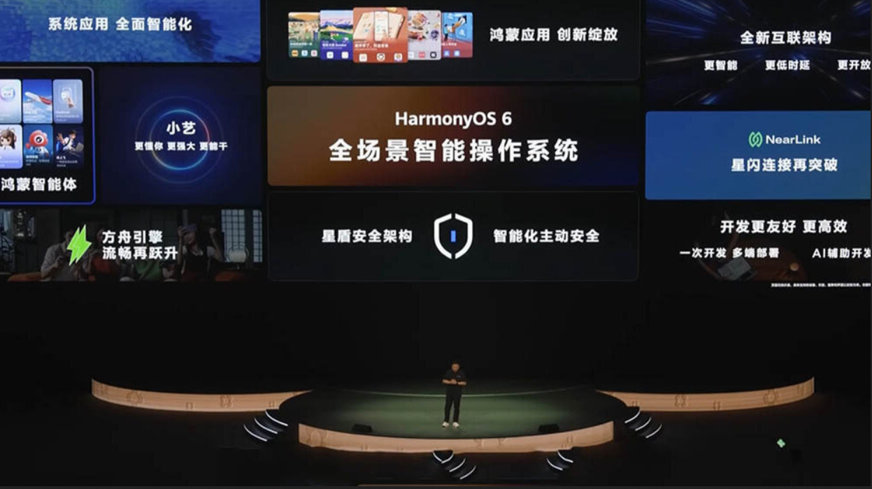 HarmonyOS 6