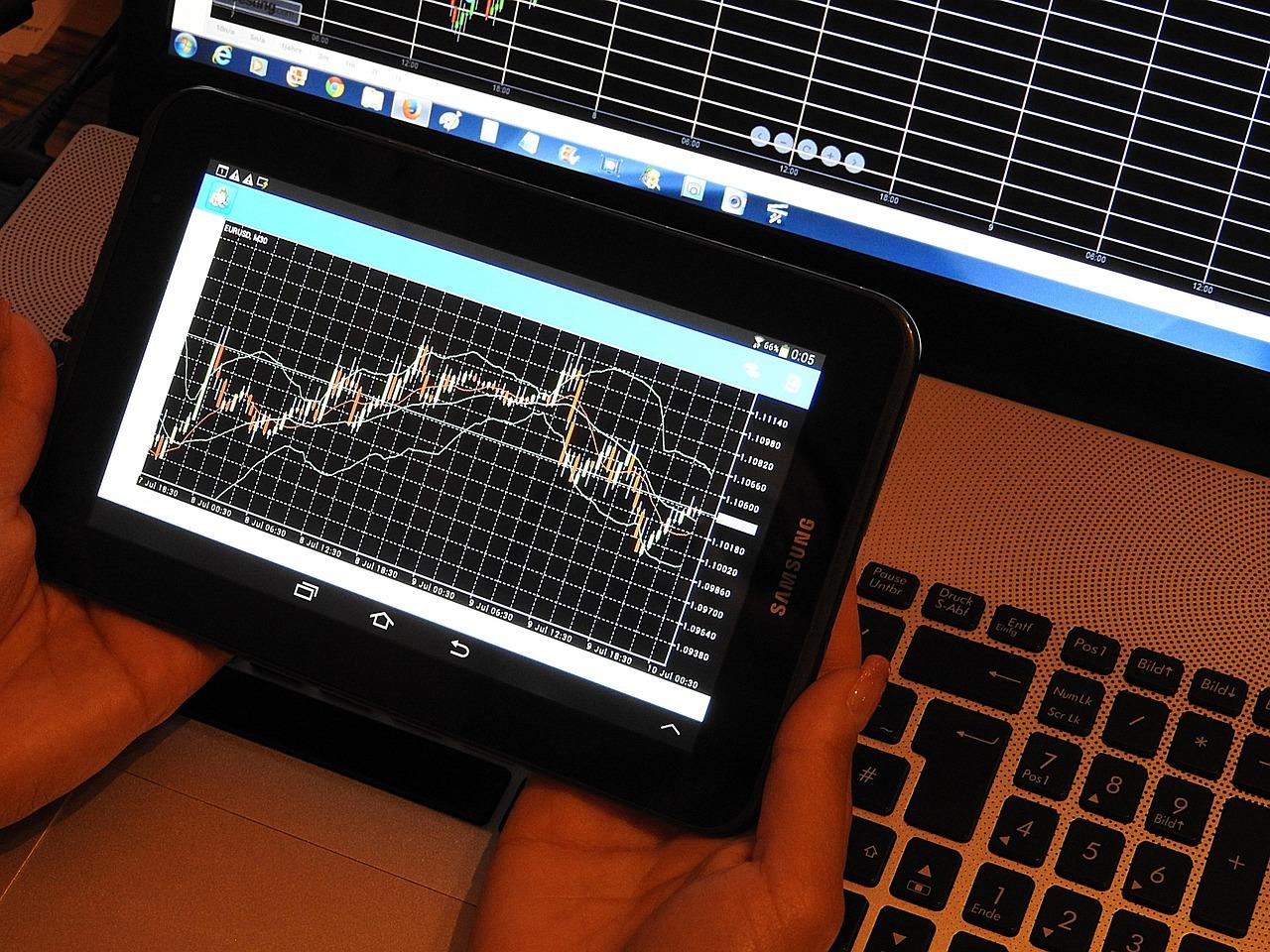 Personalised Risk Management Features in Modern Copy Trading