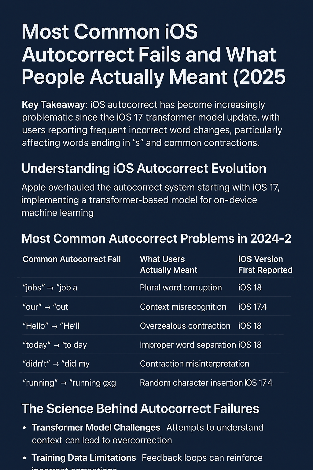 Most Common iOS Autocorrect Fails—and What People Actually Meant (2025)