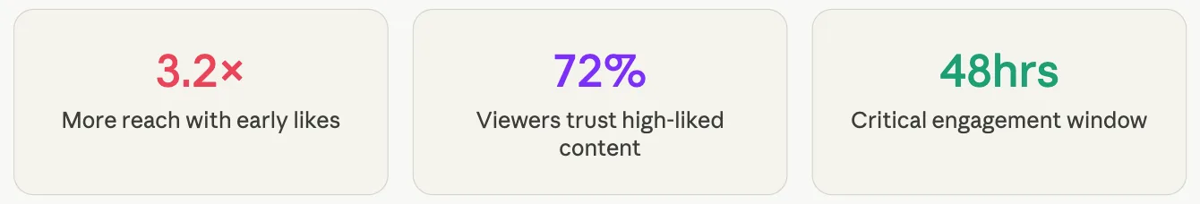 The Algorithm Doesn't Wait for Audiences to Catch Up