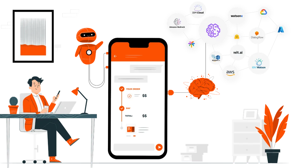 AI Chatbot for Content Marketing: From Research to Publishing in One Workflow